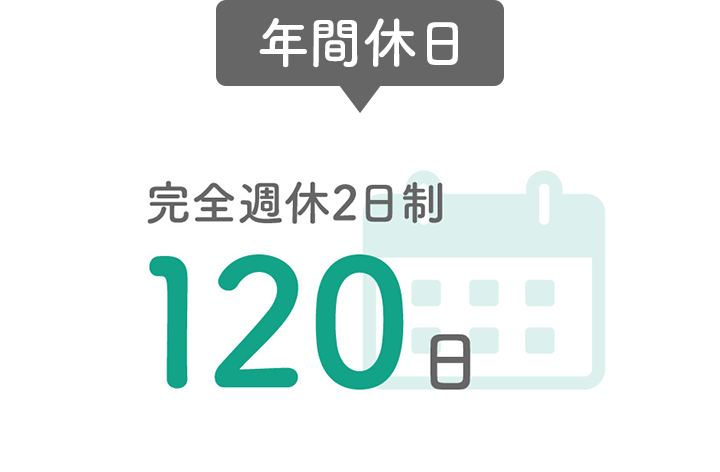 年間休日