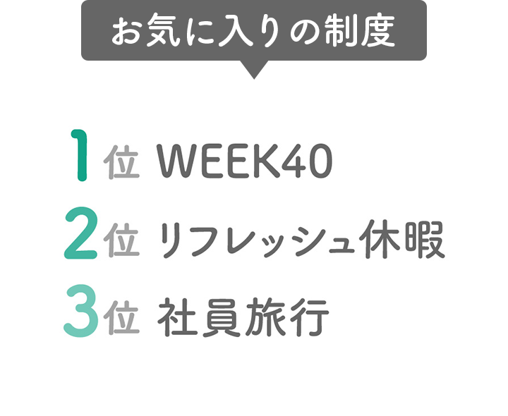 お気に入りの制度