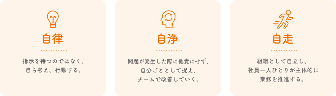 自律 自浄 自走