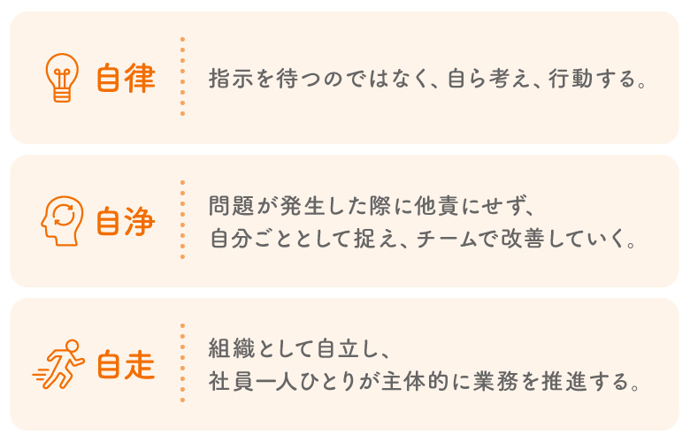 自律 自浄 自走