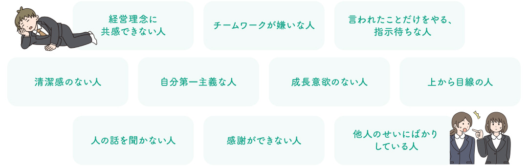 求めない人物像